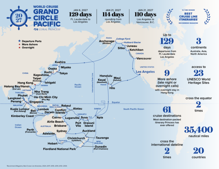 PrincesGrandCirclePacificWorldCruise2027